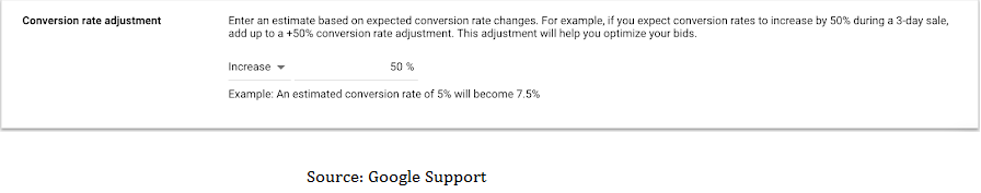 google ads